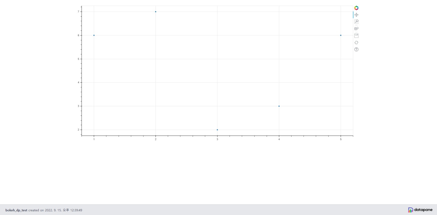 Datapane example